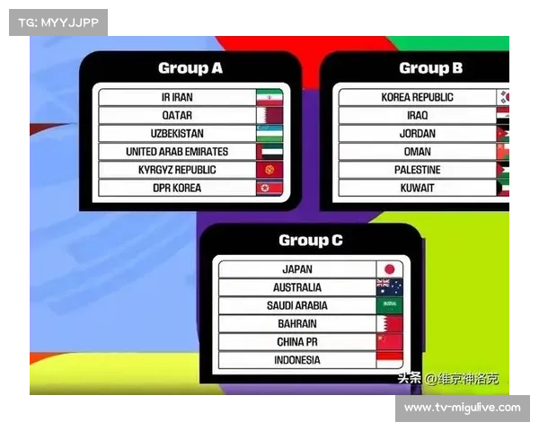 世预赛亚洲区赛制复杂,四阶段筛选竞争激烈 世预赛亚洲区赛制复杂,四阶段筛选竞争激烈