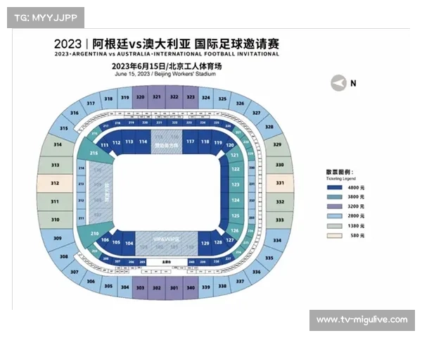“河床计划1亿美元扩建纪念碑球场,容量增至10万打造南美新诺坎普” “河床计划1亿美元扩建纪念碑球场,容量增至10万打造南美新诺坎普”
